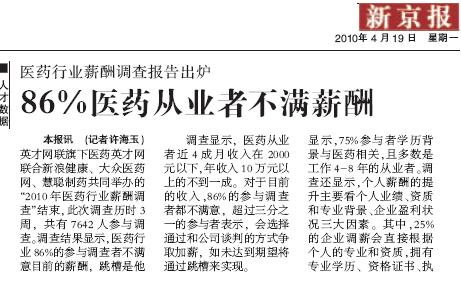 保险女业务员潜规则_现在的药品业务员收入(3)